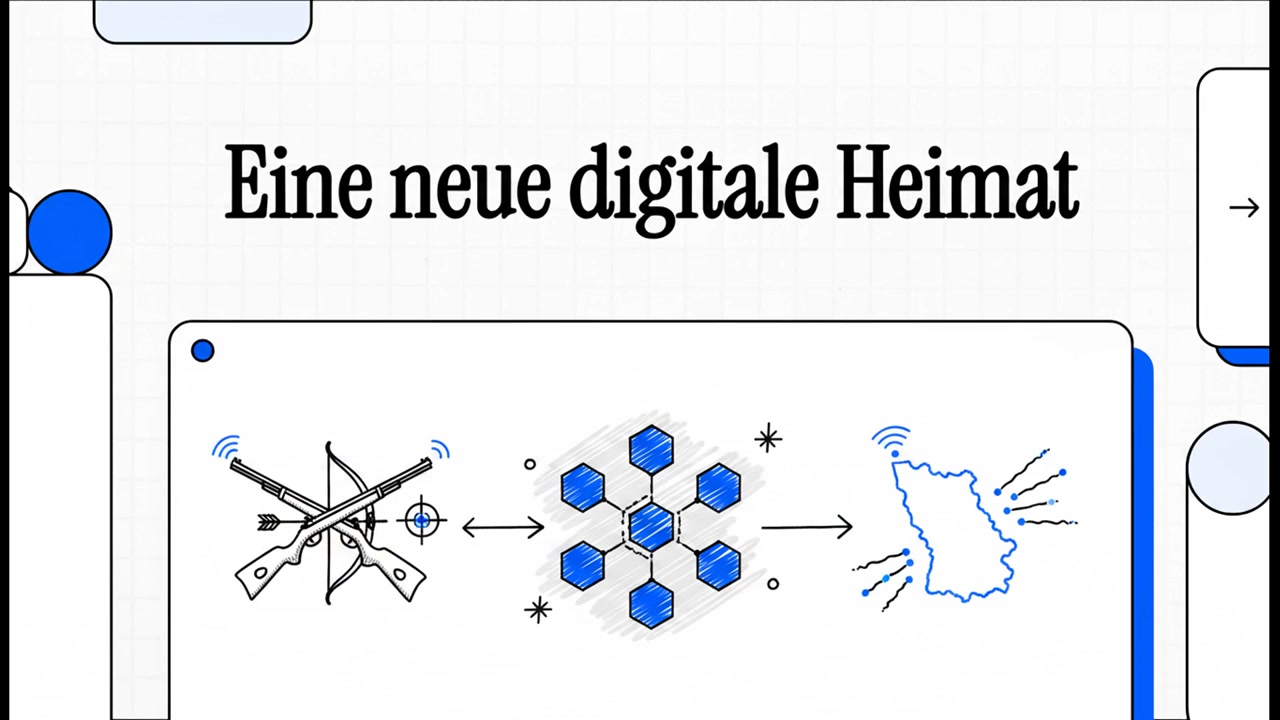 Poster: Eine_neue_digitale_Heimat